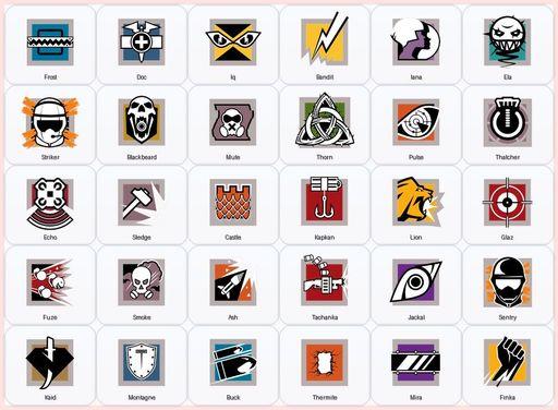 [Xbox/PSN/PC] | Level 64 | Ranked Ready | 34 Operators | 29 Skins | Game Not Purchased | Full Access