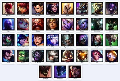 EUN | Unranked | Handmade | Level 46 | 12 Skins | 35 Champions | Full Access