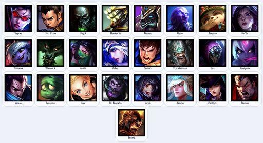 EUW | Unranked | Handmade | Level 47 | 1 Skins | 25 Champions | Full Access