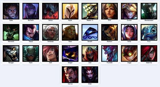 EUW | Unranked | Handmade | Level 15 | 1 Skins | 26 Champions | 6040 BE | Full Access