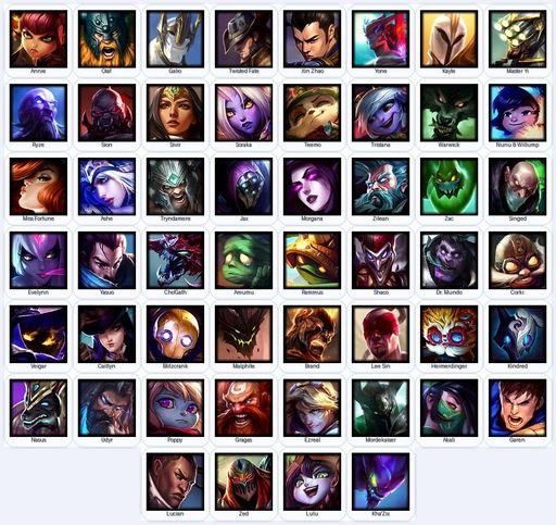 VN | Unranked | Handmade | Level 44 | 12 Skins | 52 Champions | 25178 BE | 3629 OE | Full Access