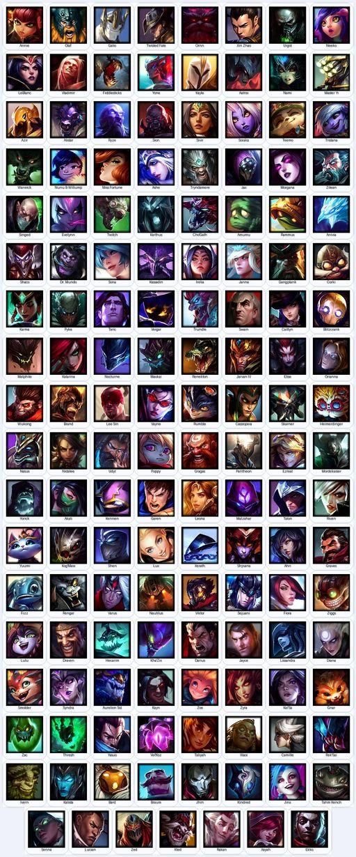 VN | Unranked | Handmade | Level 144 | 55 Skins | Nearly All Champs (143) | 115412 BE | Elementalist Lux | Full Access