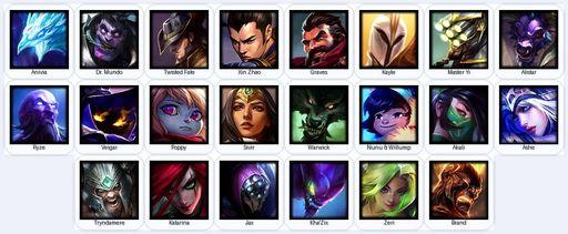 EUN | Unranked | Handmade | Level 18 | 1 Skins | 22 Champions | Full Access