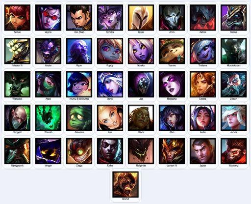 NA | Unranked | Handmade | Level 48 | 9 Skins | 41 Champions | Full Access