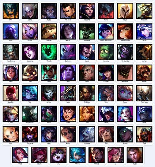 BR | Unranked | Handmade | Level 132 | 34 Skins | 63 Champions | 5840 BE | Full Access