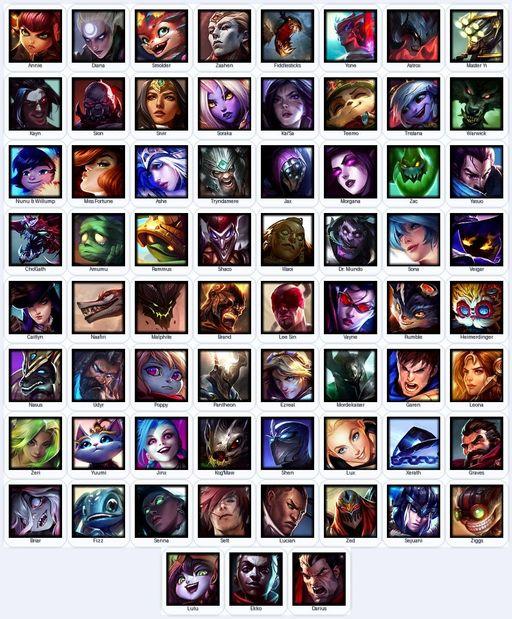 VN | Unranked | Handmade | Level 47 | 4 Skins | 67 Champions | Full Access