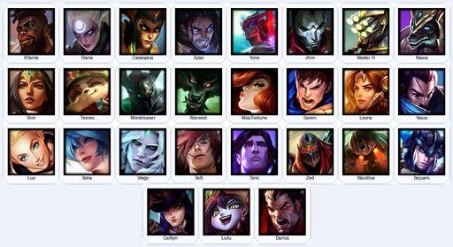 EUW | Unranked | Handmade | Level 32 | 27 Champions | Full Access