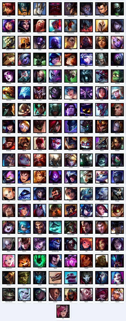 BR | Unranked | Handmade | Level 172 | 68 Skins | Nearly All Champs (145) | 16045 BE | 1980 RP | 3166 OE | Full Access