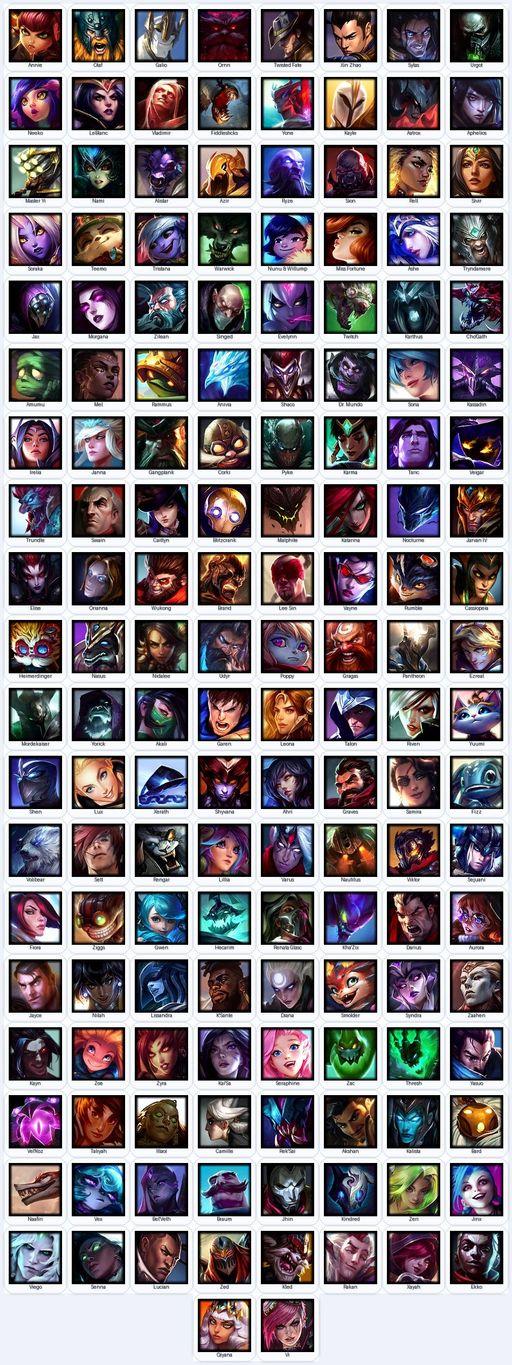 EUN | BRONZE II | Handmade | Level 229 | 80 Skins | Nearly All Champs (154) | 7068 BE | Medieval Twitch | Grey Warwick | Full Access