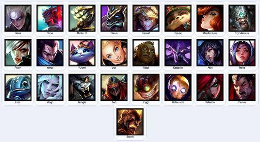 EUW | Unranked | Handmade | Level 28 | 9 Skins | 25 Champions | Pulsefire Ezreal | Full Access