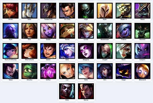 EUW | Unranked | Handmade | Level 31 | 4 Skins | 34 Champions | Full Access