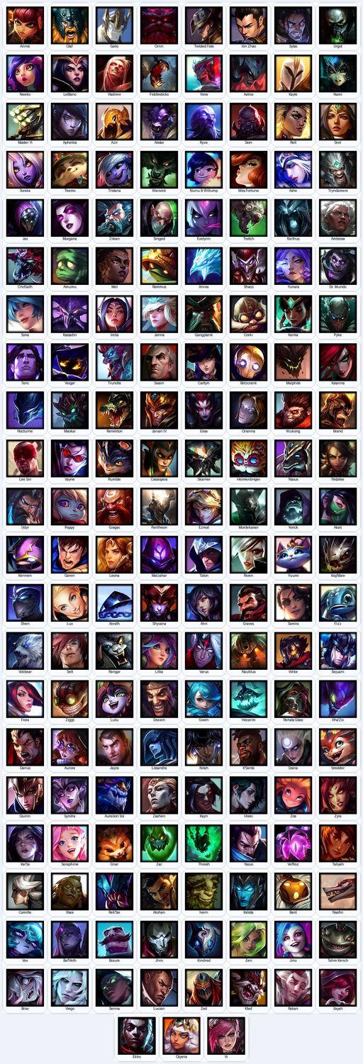 VN | Unranked | Handmade | Level 17 | 28 Skins | All Champs | 10219 BE | Elementalist Lux | Full Access