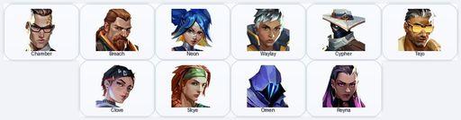 AP | 2 Skins + 10 Agents + 200 RP | Byteshift Ghost / Celestia Ghost | Full Access