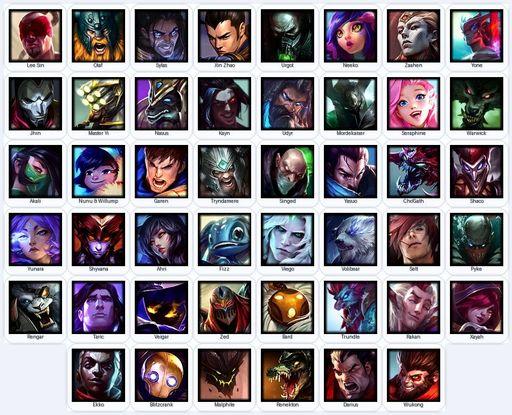 VN | Unranked | Handmade | Level 19 | 46 Champions | Full Access