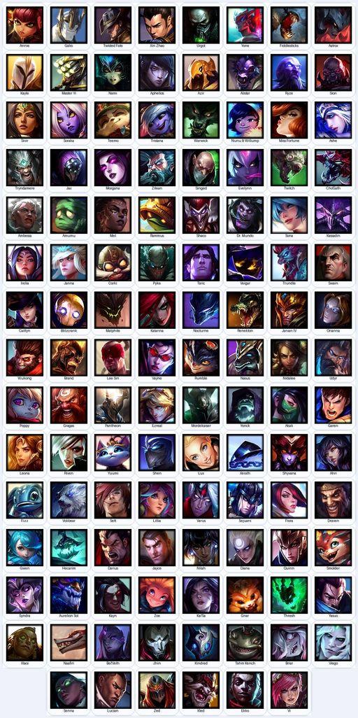 RU | Unranked | Handmade | Level 155 | 47 Skins | Nearly All Champs (124) | Full Access