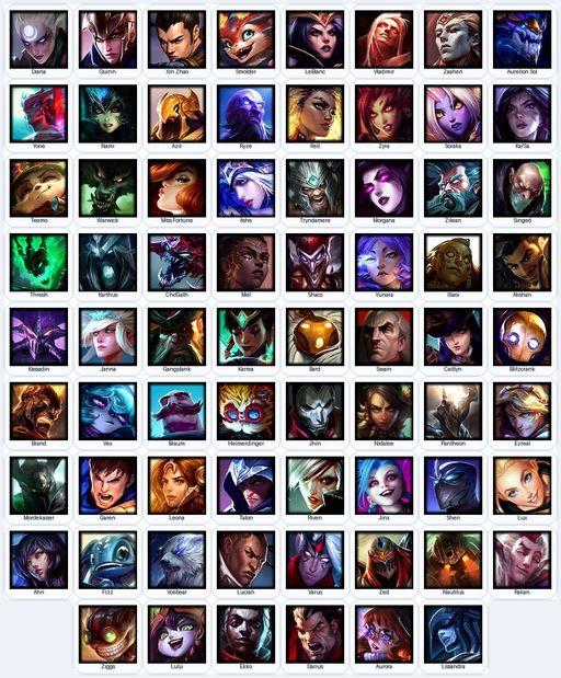 BR | Unranked | Handmade | Level 45 | 5 Skins | 70 Champions | 9066 BE | Full Access