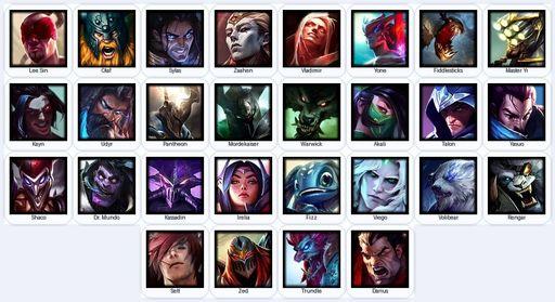 TR | Unranked | Handmade | Level 15 | 28 Champions | 6665 BE | Full Access