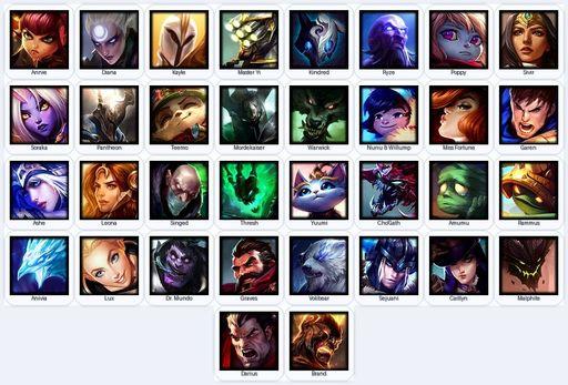 LA | Unranked | Handmade | Level 17 | 1 Skins | 34 Champions | Full Access