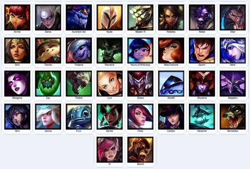 RU | Unranked | Handmade | Level 38 | 10 Skins | 34 Champions | Full Access