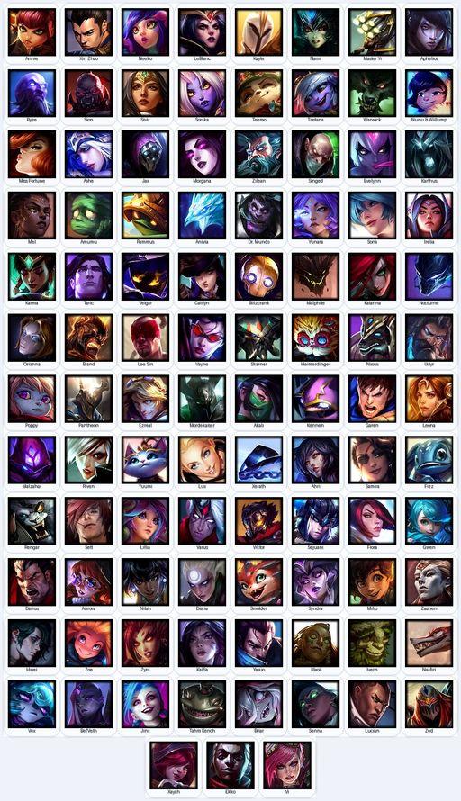EUN | Unranked | Handmade | Level 124 | 16 Skins | Nearly All Champs (99) | Full Access
