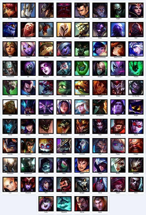 EUN | Unranked | Handmade | Level 65 | 47 Skins | 84 Champions | Full Access