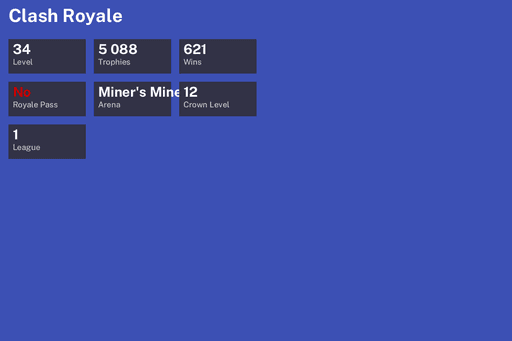 [KT12] | Level 34 | 5088 Trophies | Miner's Mine | 621 Wins | BS Lv.63 | Full Access