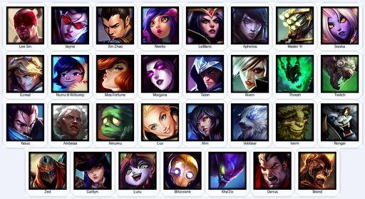 TR | Unranked | Handmade | Level 15 | 1 Skins | 31 Champions | 23871 BE | Full Access