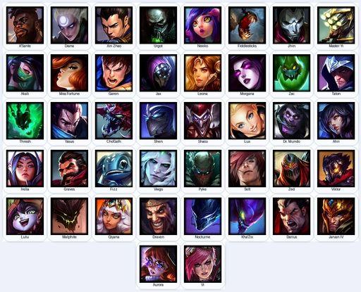 LA | Unranked | Handmade | Level 36 | 10 Skins | 42 Champions | 9341 BE | Medieval Twitch | Grey Warwick | Full Access