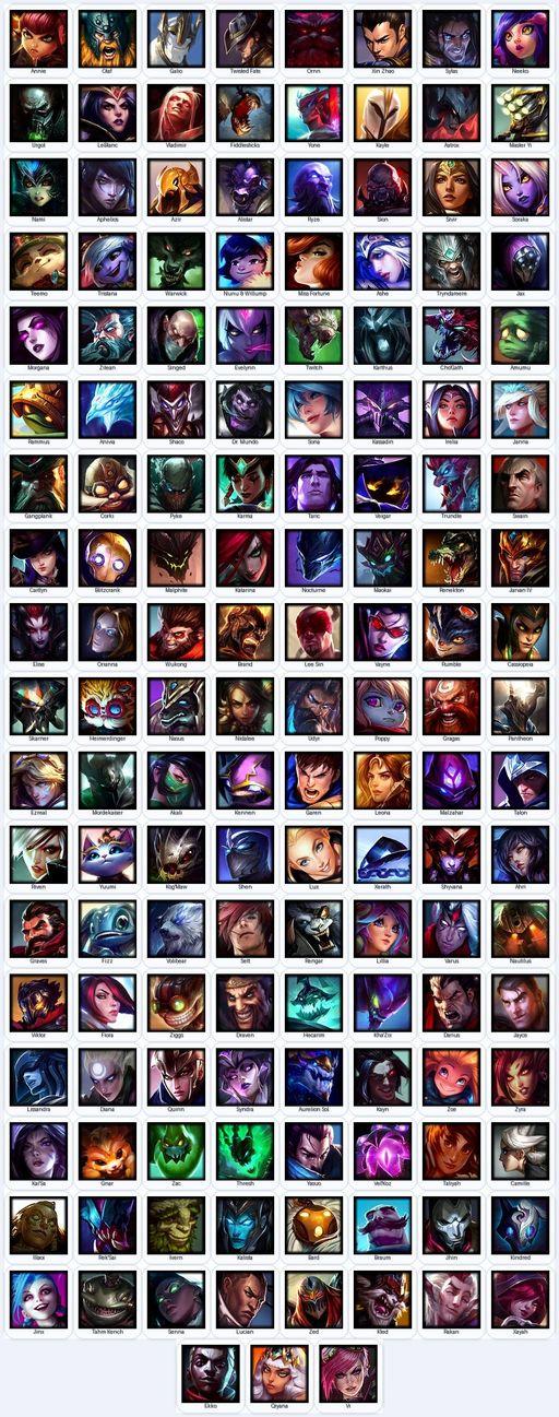 VN | Unranked | Handmade | Level 119 | 36 Skins | Nearly All Champs (147) | 9989 BE | 10024 OE | King Rammus | Grey Warwick | Full Access