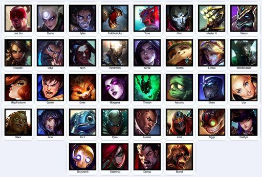EUN | Unranked | Handmade | Level 47 | 8 Skins | 36 Champions | Pulsefire Ezreal | Full Access