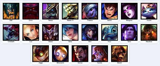 EUN | Unranked | Handmade | Level 22 | 1 Skins | 30 Champions | Full Access