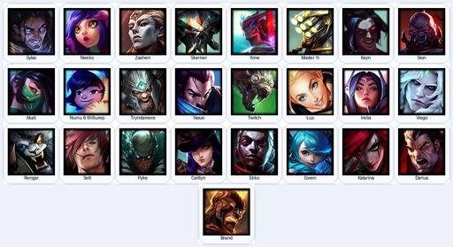EUN | Unranked | Handmade | Level 25 | 1 Skins | 25 Champions | 7955 BE | Full Access