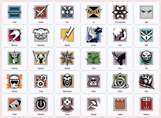 [PSN/PC] | Level 119 | Ranked Ready | 64 Operators | 98 Skins | Game Not Purchased | Full Access