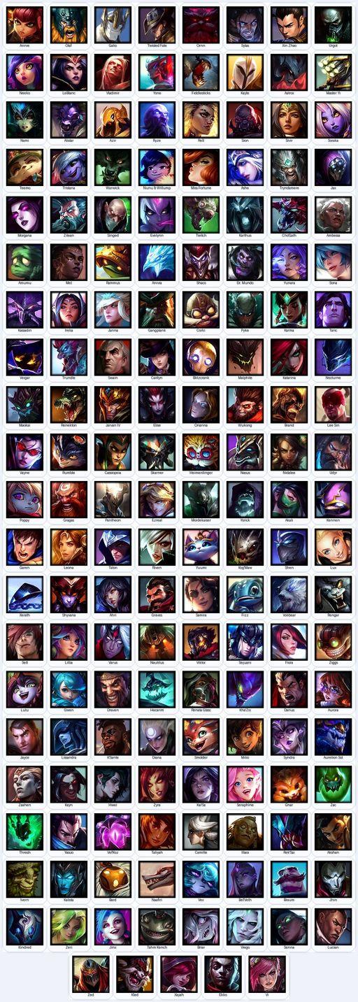 LA | Unranked | Handmade | Level 221 | 75 Skins | All Champs | Full Access