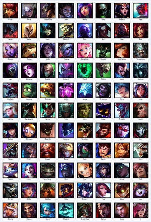 EUN | Unranked | Handmade | Level 118 | 71 Skins | Nearly All Champs (94) | 14149 BE | Full Access