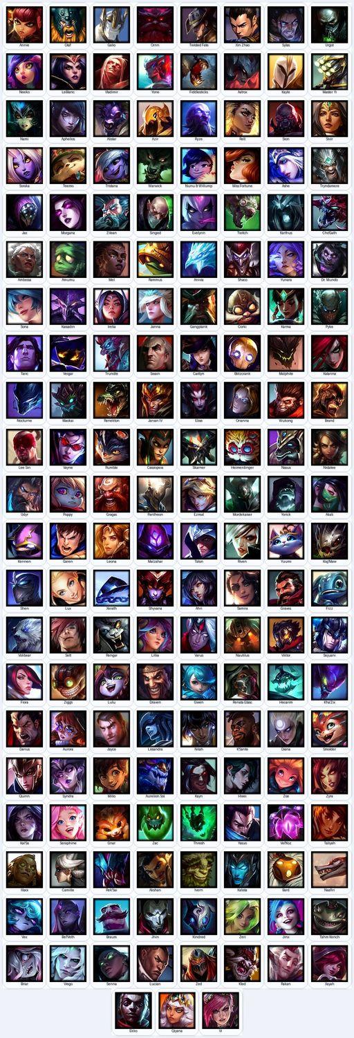 VN | Unranked | Handmade | Level 94 | 72 Skins | All Champs | 73509 BE | Full Access