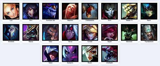EUN | Unranked | Handmade | Level 28 | 2 Skins | 20 Champions | Full Access