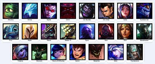 ME | Unranked | Handmade | Level 35 | 4 Skins | 23 Champions | Full Access