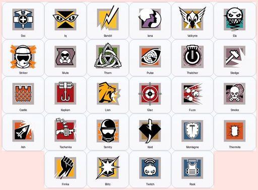 [Xbox/PC] | Level 72 | Ranked Ready | 31 Operators | 20 Skins | Game Not Purchased | Full Access