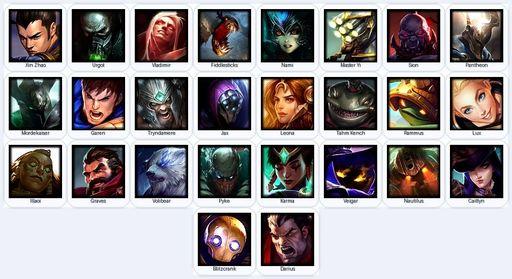 EUW | Unranked | Handmade | Level 17 | 26 Champions | 5002 OE | Full Access
