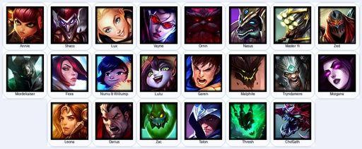 TR | Unranked | Handmade | Level 15 | 22 Champions | 7410 BE | Full Access
