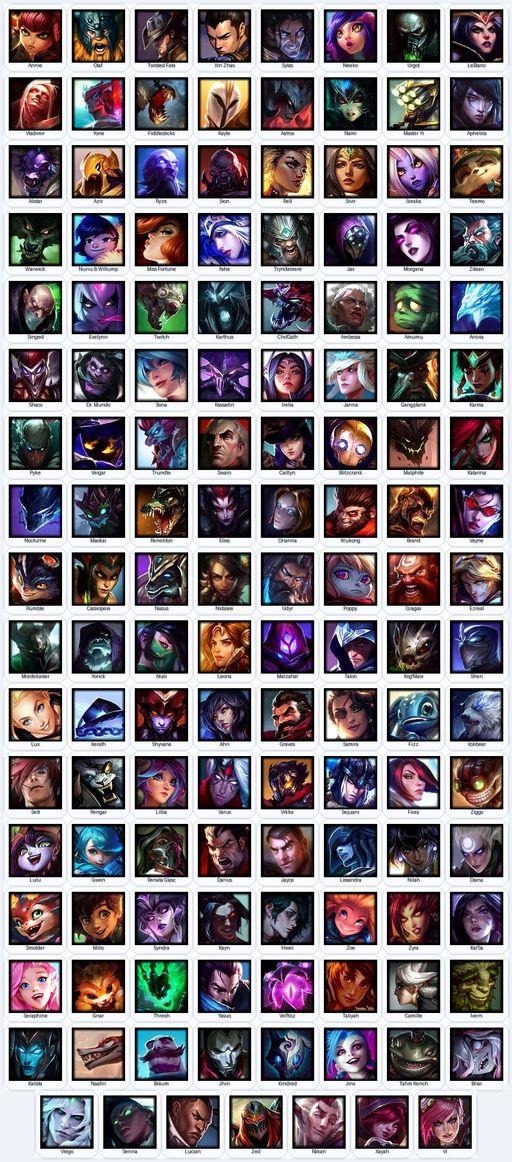 VN | Unranked | Handmade | Level 266 | 98 Skins | Nearly All Champs (135) | 3555 OE | Pulsefire Ezreal | Full Access