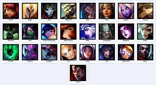 NA | Unranked | Handmade | Level 19 | 1 Skins | 25 Champions | Full Access