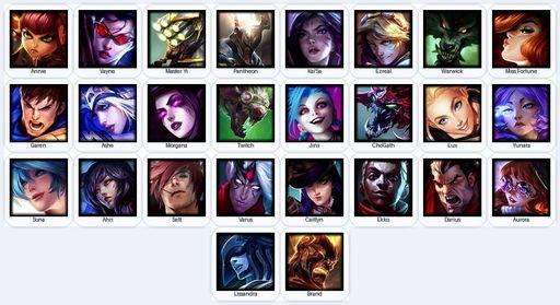 EUW | Unranked | Handmade | Level 25 | 2 Skins | 26 Champions | 17710 BE | Full Access