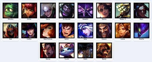 BR | Unranked | Handmade | Level 32 | 1 Skins | 20 Champions | 19180 BE | Full Access