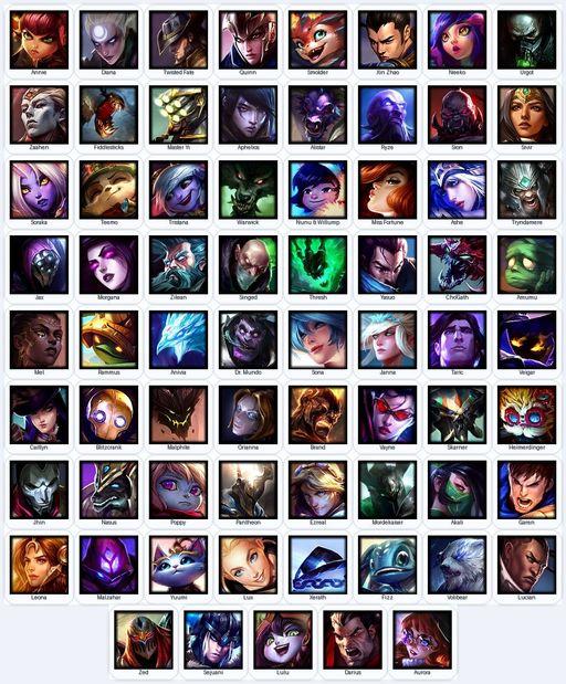 TW | Unranked | Handmade | Level 15 | 1 Skins | 69 Champions | 19860 BE | Full Access