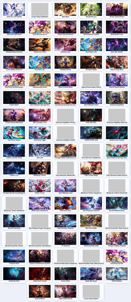 TW | Unranked | Handmade | Level 93 | 83 Skins | 65 Champions | 57490 BE | Medieval Twitch | Grey Warwick | Full Access