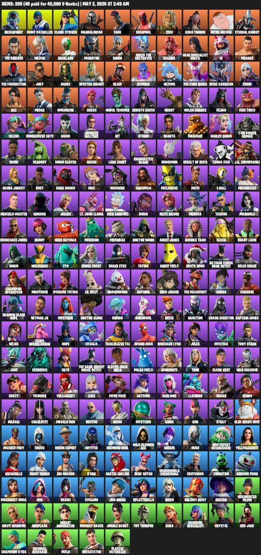 [PC/PSN/XBOX] | 205 skins | Lara Croft | Breakpoint | Point Patroller | Cloud Striker | Mandalorian | Fade | Deadpool | Zeus | Kado Thorne | Full Access