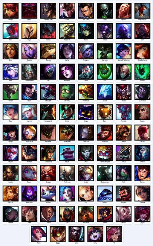 VN | Unranked | Handmade | Level 113 | 70 Skins | Nearly All Champs (93) | 4674 OE | King Rammus | Medieval Twitch | Grey Warwick | Full Access