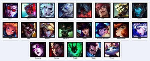 EUW | Unranked | Handmade | Level 24 | 2 Skins | 21 Champions | Full Access